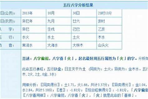 96年 生肖|1996年属什么生肖？属鼠人的命运解析